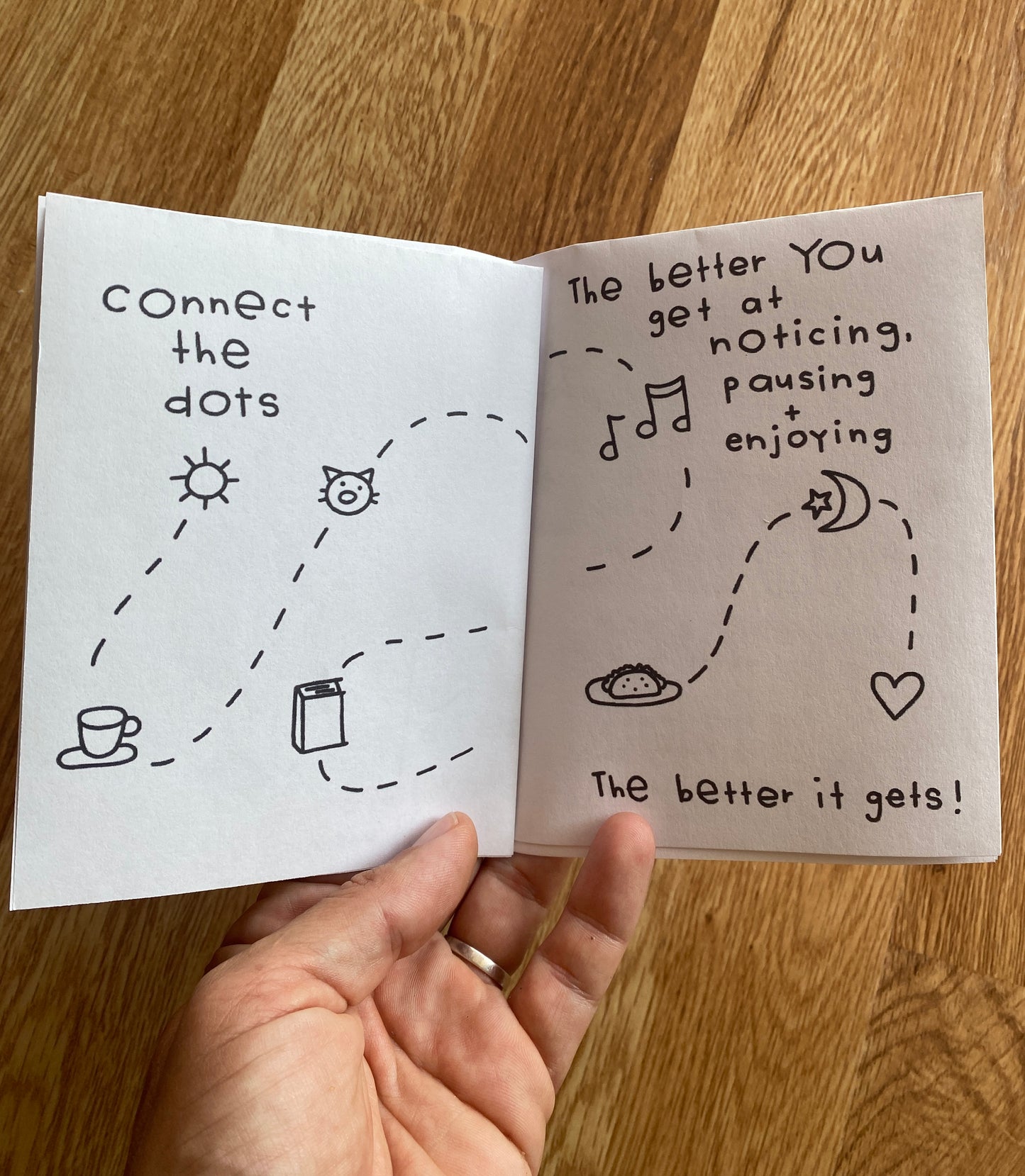 Collect Bright Spots Midi Zine